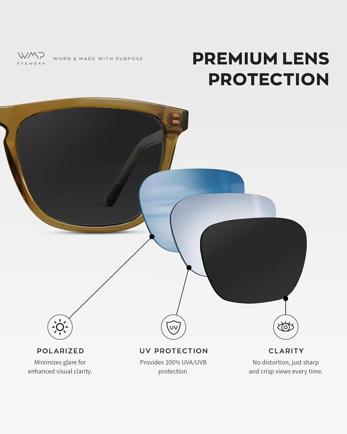 WearMe Pro - Polarized Lens Square Modern Sunglasses for Men
